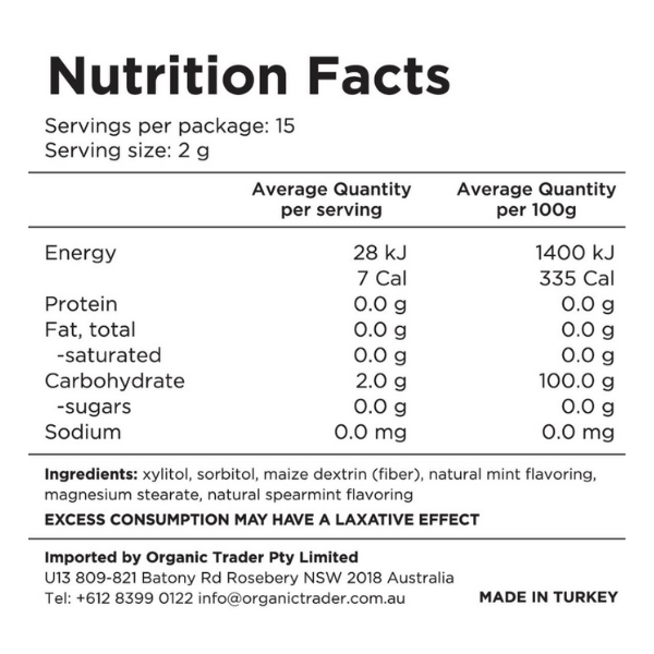 Nutrition facts label for a product with specific details about energy, protein, fat, carbohydrate, and sodium content.