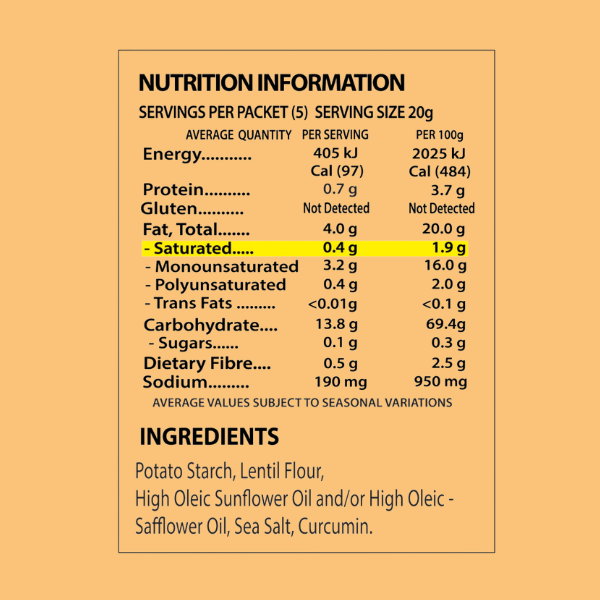 Nutrition information label on a beige background