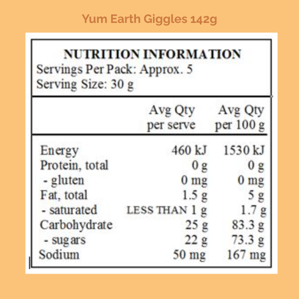 Yum Earth Organic Giggles 142g Nutritional Information Panel